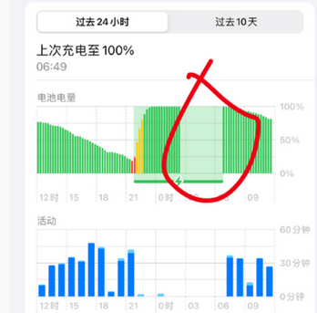 兰考苹果授权维修店分享iPhone夜间自动关机 